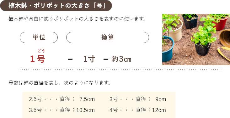 植木鉢・ポリポットの大きさ「号」