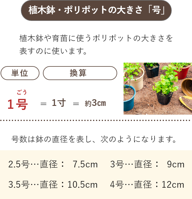 植木鉢・ポリポットの大きさ「号」